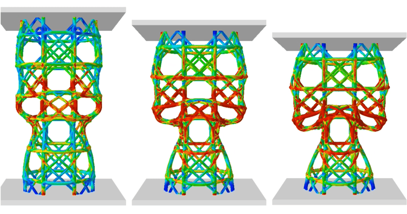 FEA Simulation