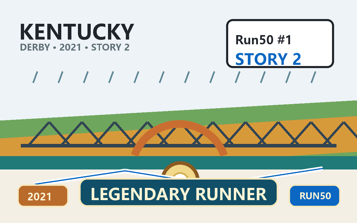 Kentucky Derby Marathon 2021 Facebook cover