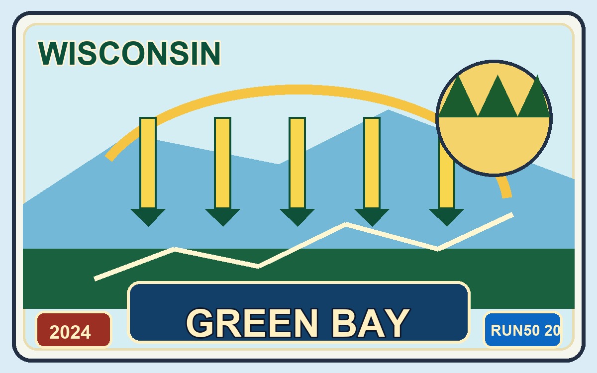 Green Bay Marathon Facebook cover