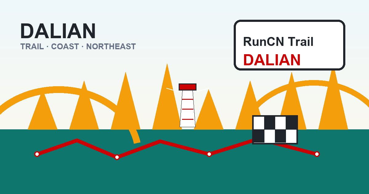 Dalian turned my first real trail race into a Northeastern coming-of-age story cover