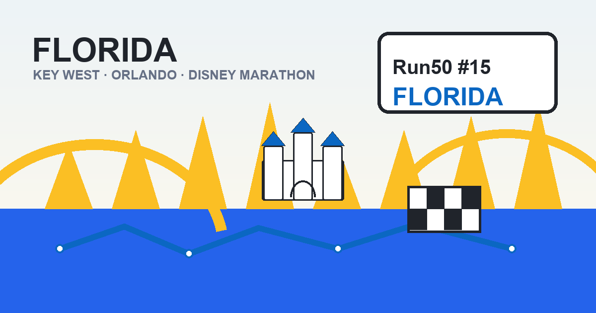 A Florida week from Key West beaches to Disney Marathon cover