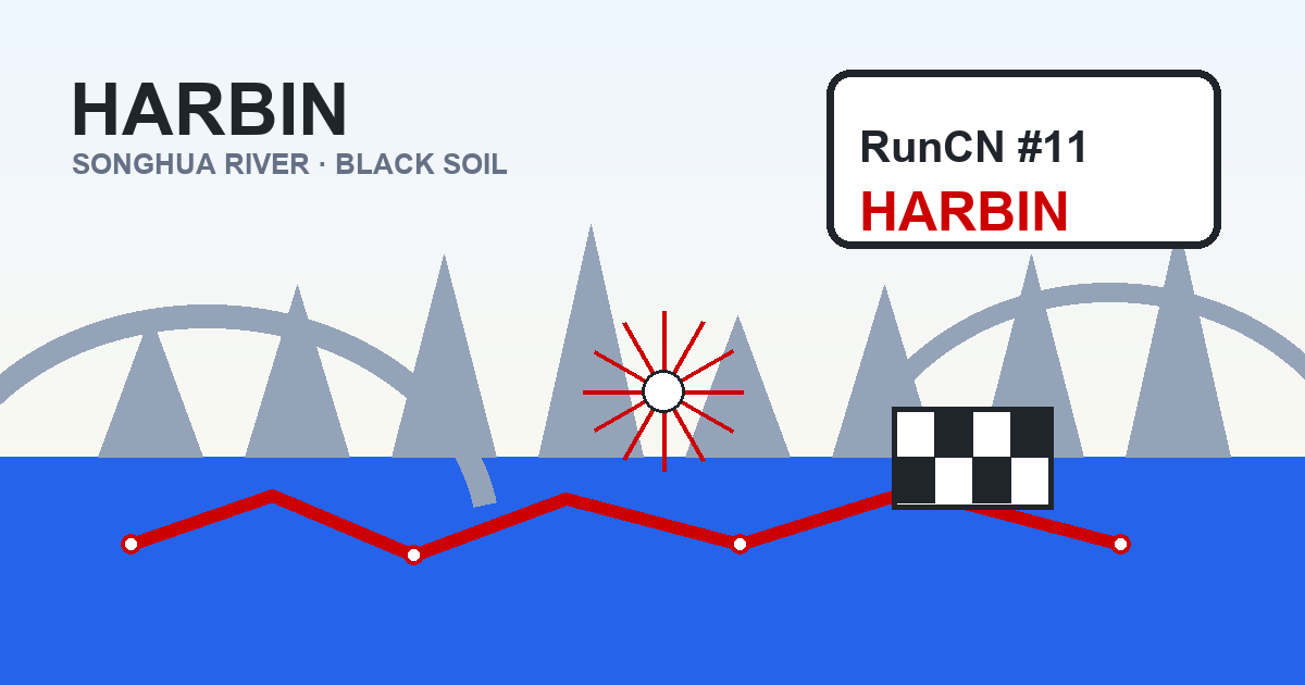 Harbin Marathon brought me back to the black soil and Songhua River cover