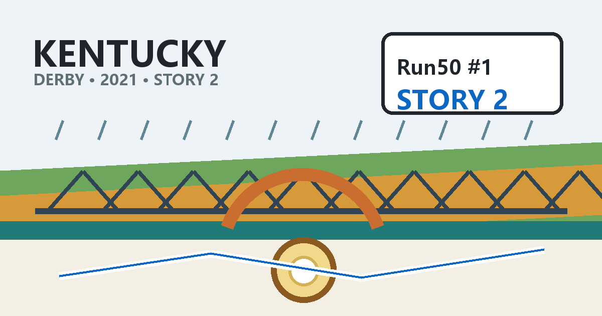 A rainy Derby Marathon, then a city opening back up cover