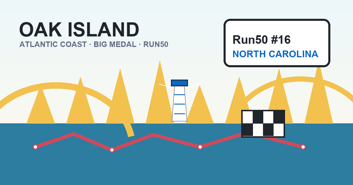 Oak Island sent Run50 toward the Atlantic with a medal bigger than my face cover