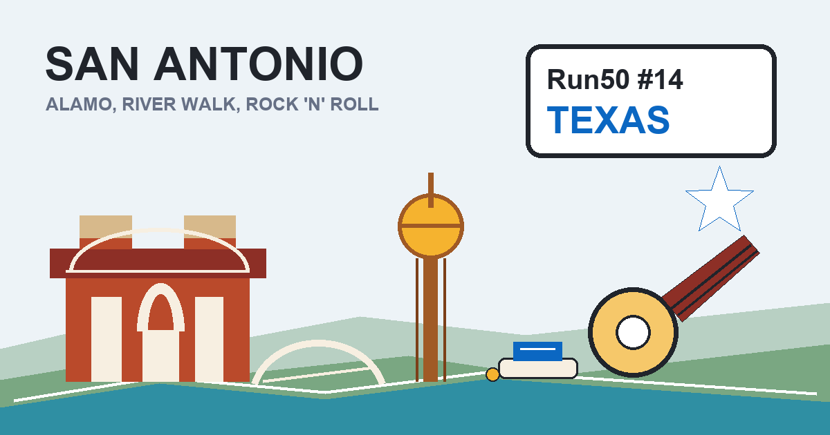 San Antonio icon cover with Alamo, River Walk, Tower of the Americas, guitar, and Run50 Texas badge