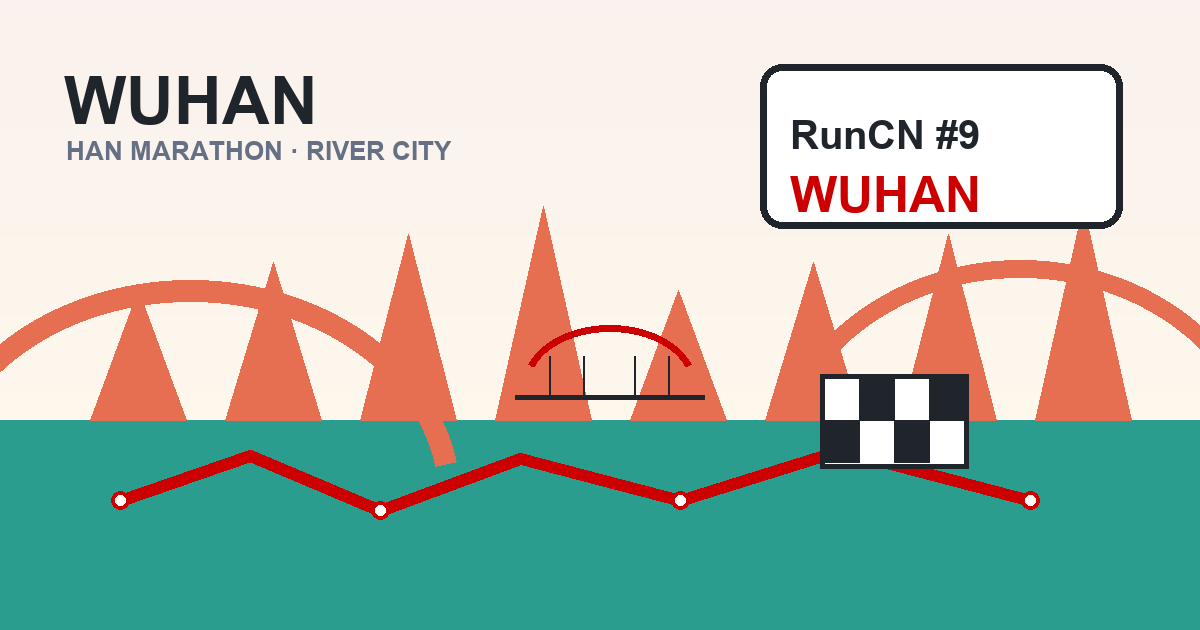 Wuhan and the Han Marathon became my private memory of leaving home cover