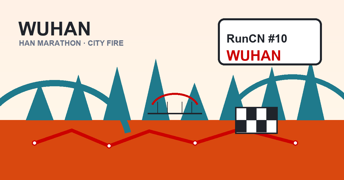 Wuhan Marathon connected a century of city fire and running energy cover