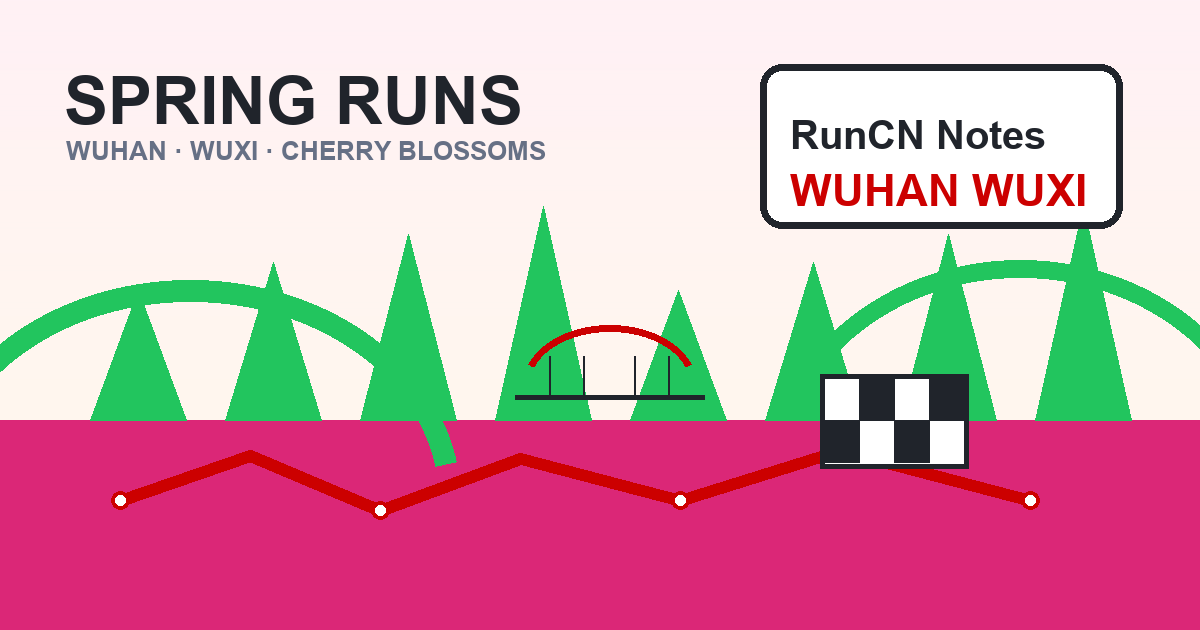 Three spring races bloomed under cherry trees in Wuhan and Wuxi cover