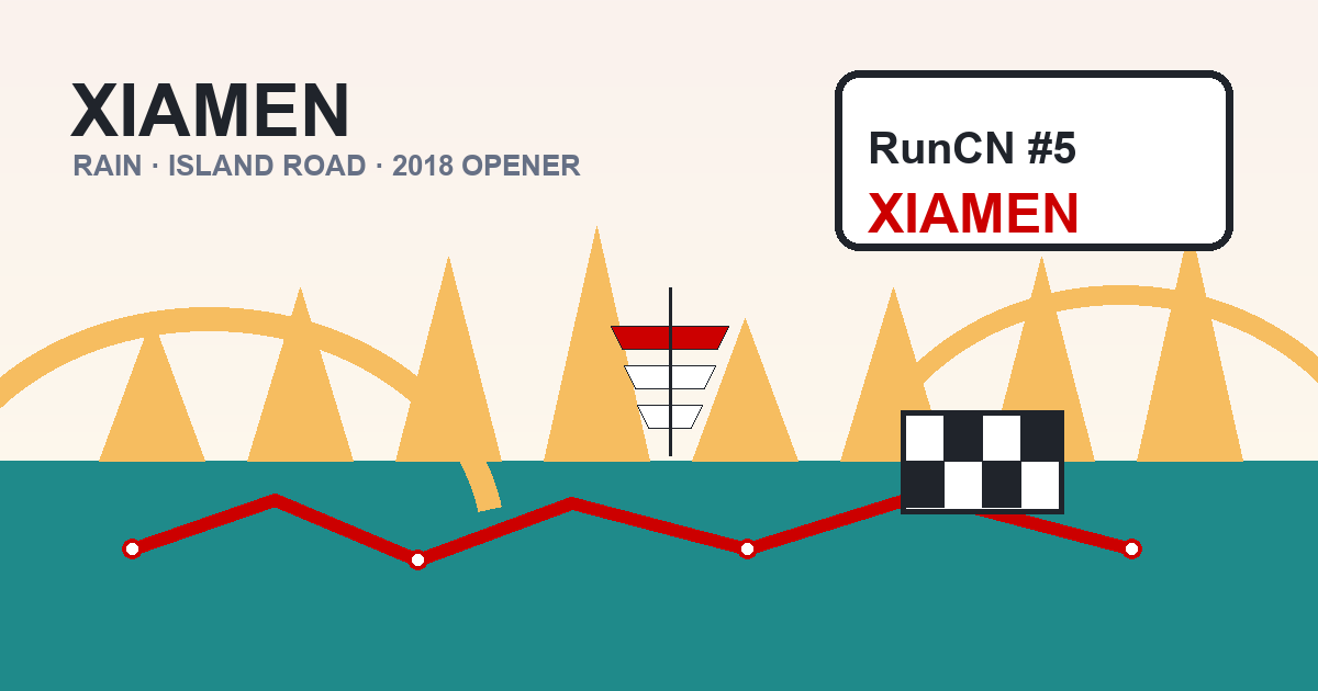Xiamen gave my 2018 season a rain-soaked, unforgettable opening cover
