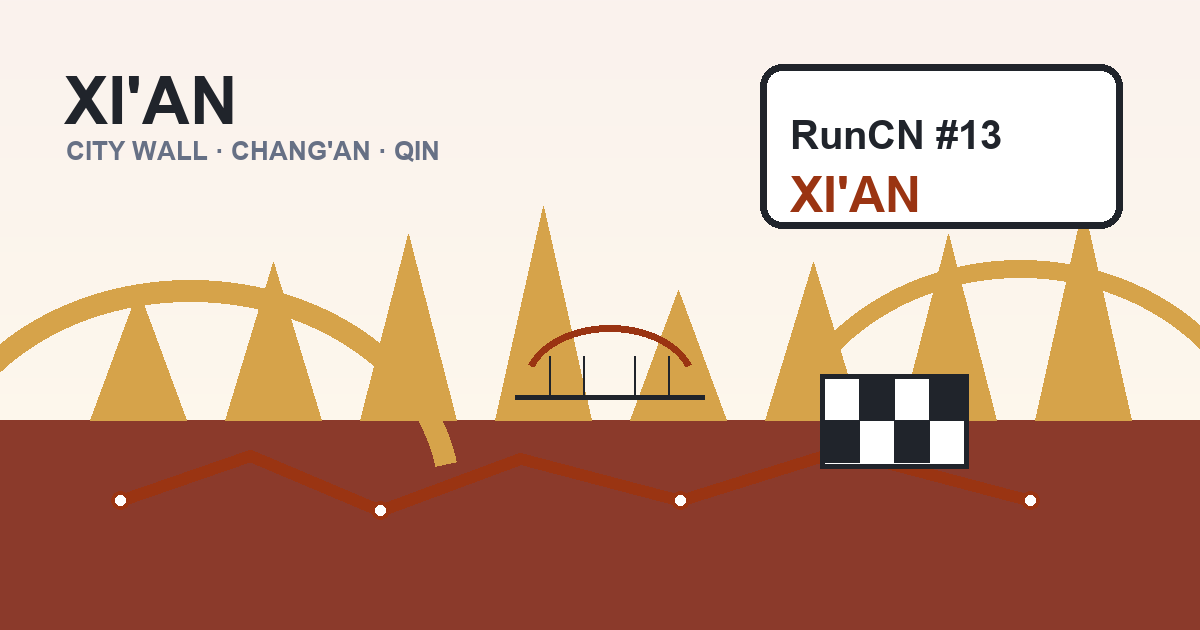 Xi'an turned a city-wall race into a walk through three thousand years of China cover