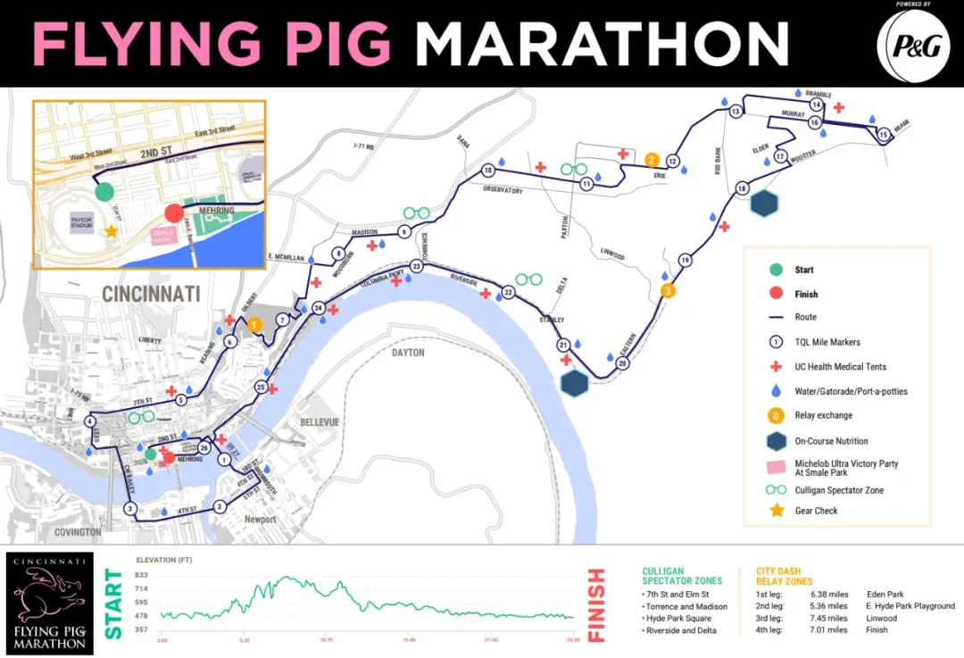 Cincinnati marathon photo 014