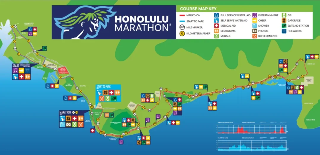 Honolulu Marathon photo 109