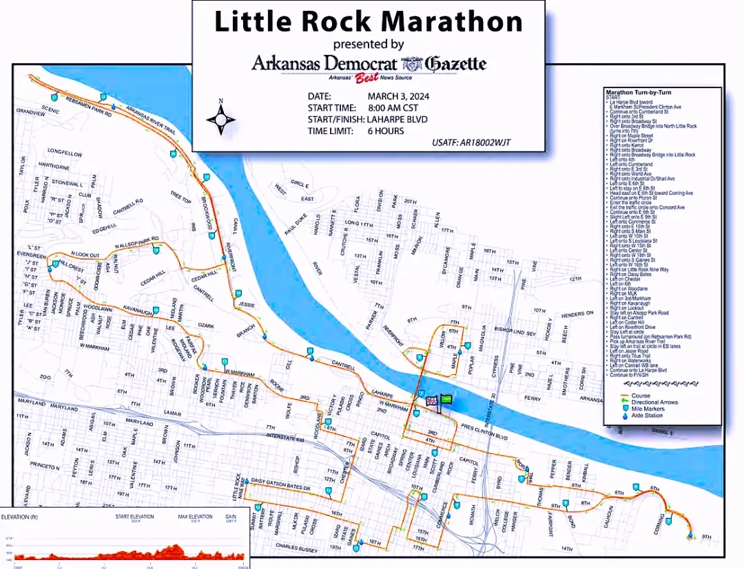 Marathon Course @Arsenan
