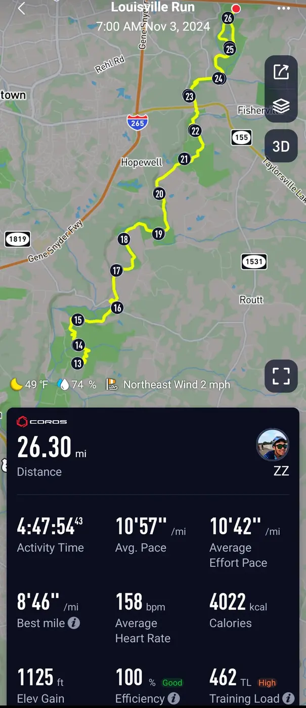 Strava record