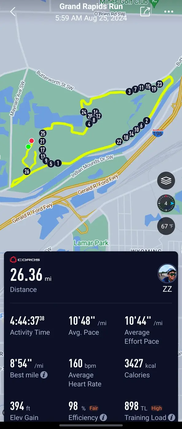 Watch record