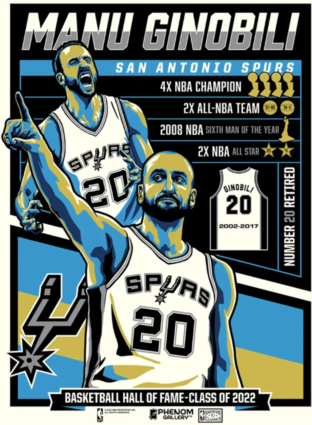 Ginobili @Google
