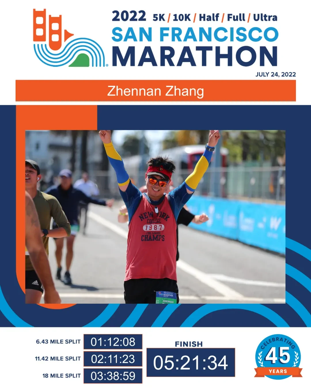 San Francisco Marathon photo 132