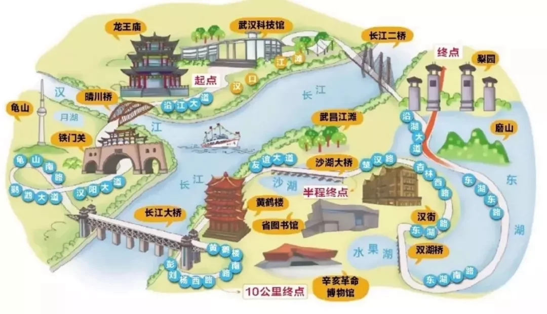 Wuhan, Hubei story photo 47