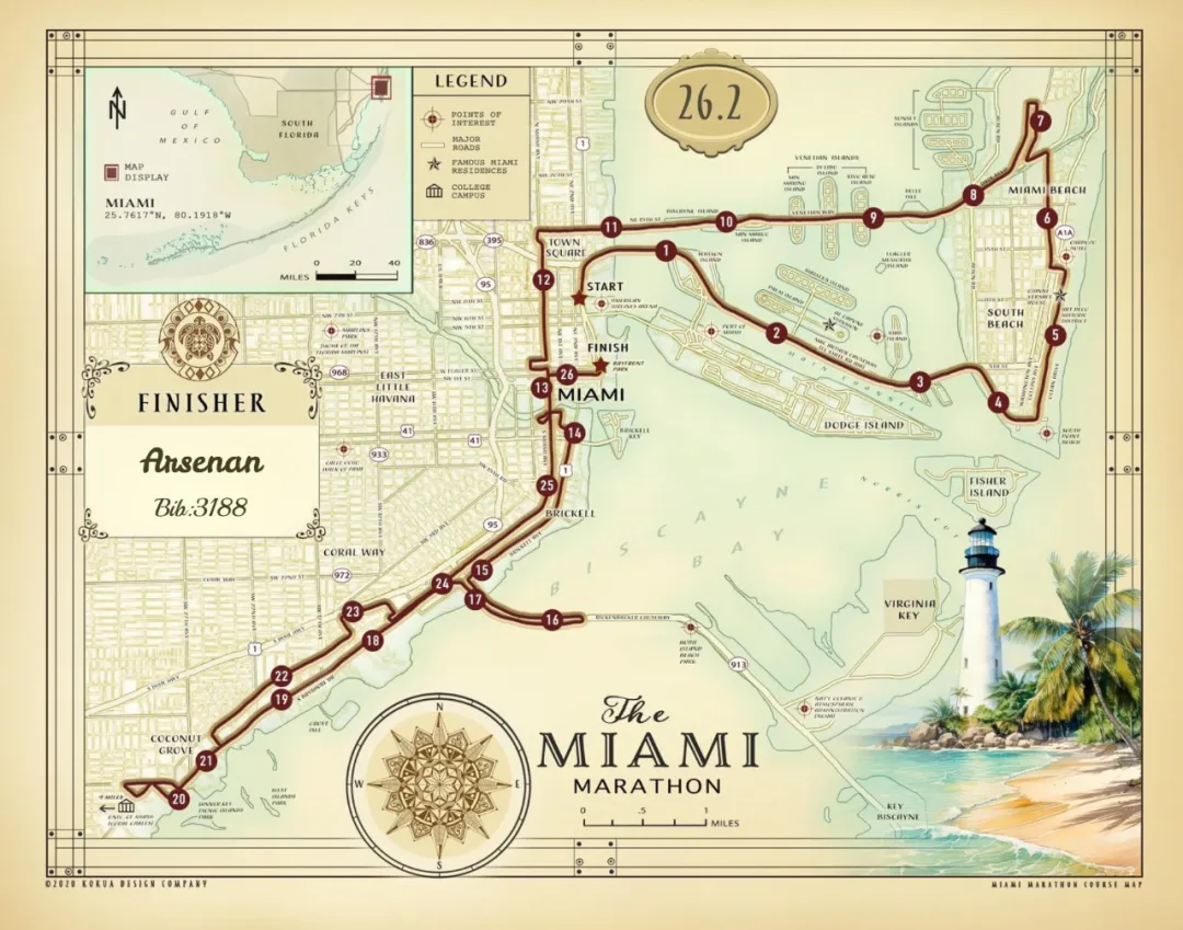 Miami Marathon photo 2